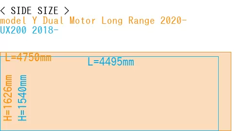 #model Y Dual Motor Long Range 2020- + UX200 2018-